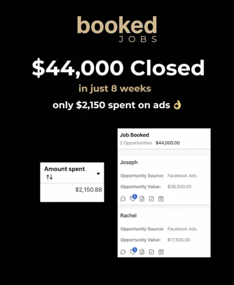 $44,000 in jobs closed in eight weeks from $2,150 in ad spend