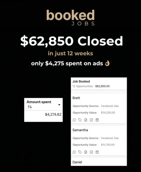 $62,850 in jobs closed in 12 weeks from $4,275 in ad spend